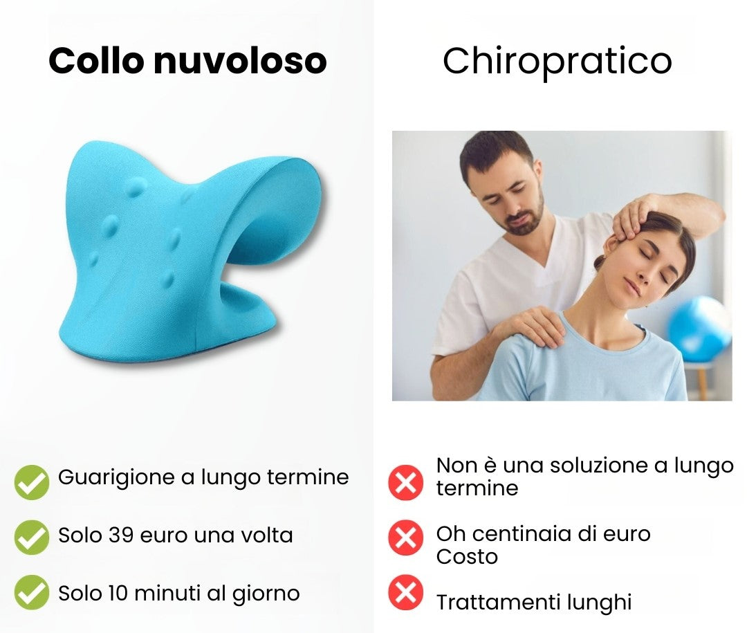 Allevia la tensione al collo o ti rimborsiamo i soldi