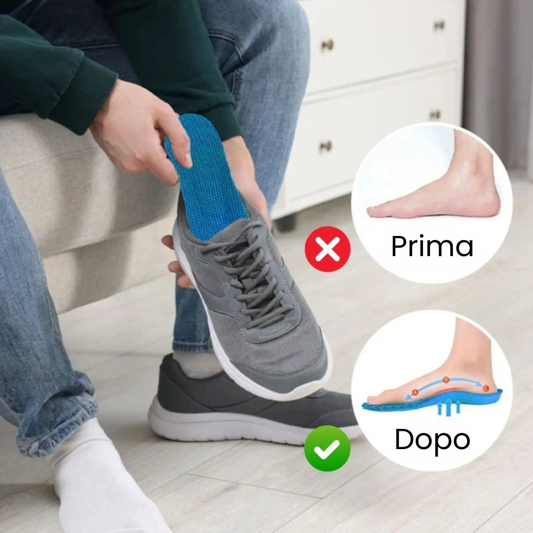 ConfortFlex® - Vivi senza dolore, trattamenti costosi o visite mediche...