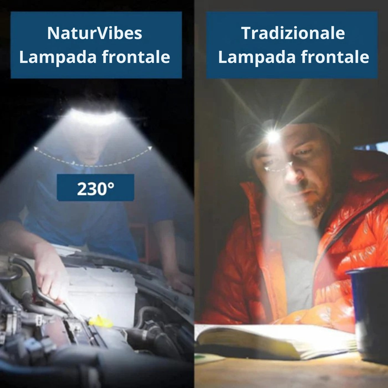 Lampada frontale - L'originale