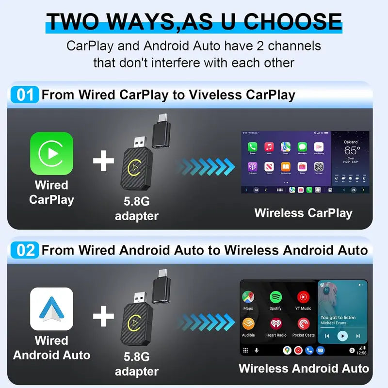 Adattatore CarPlay wireless, adatto solo al 98% delle auto con CarPlay dal 2016 in poi, piccolo adattatore CarPlay wireless USB (applicabile ad Apple CarPlay), passa da cablato a wireless
