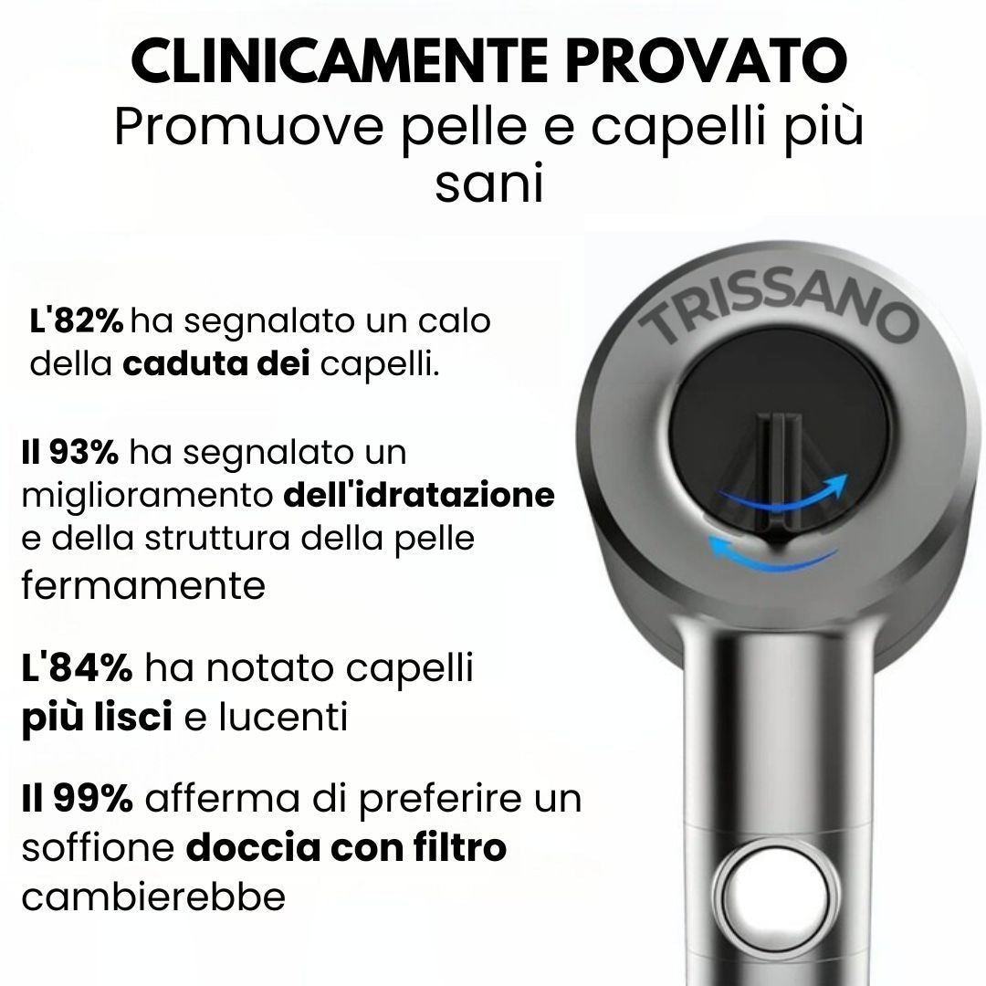 SOFFIONE DOCCIA HYDRO-SENSE™