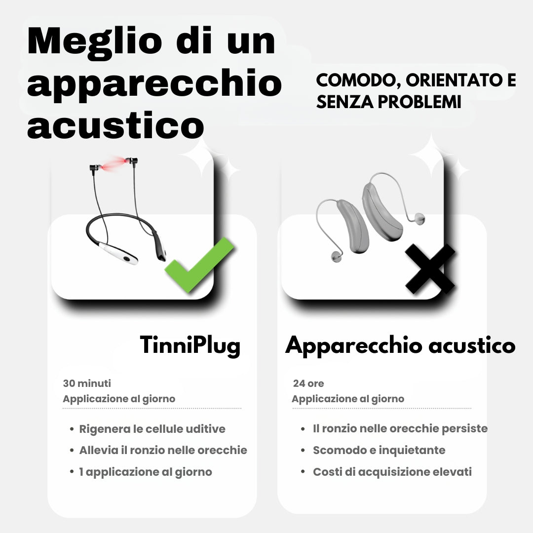 TinniPlug – Aiuto immediato per il sollievo dall’acufene