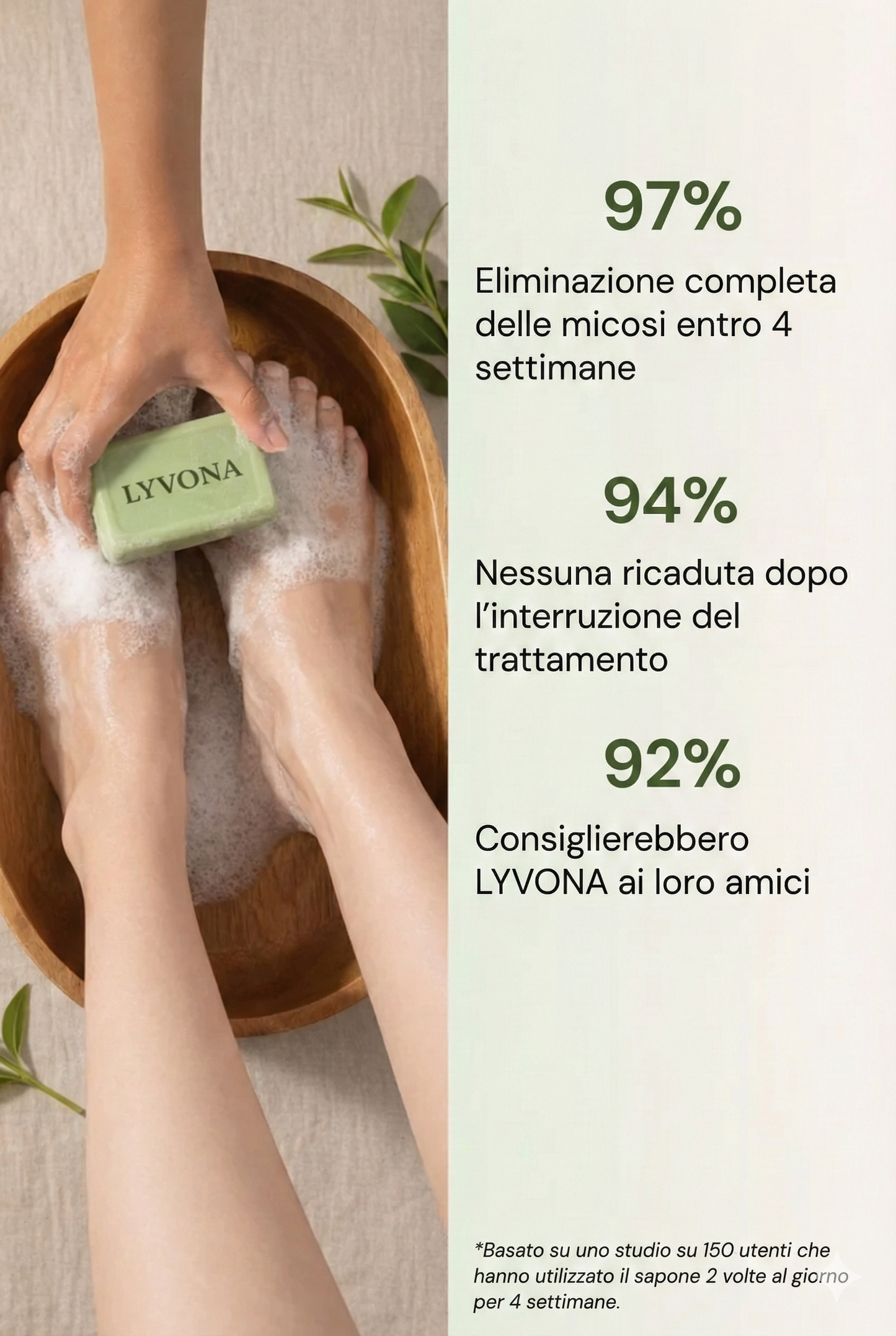 Sapone antimicotico Lyvona