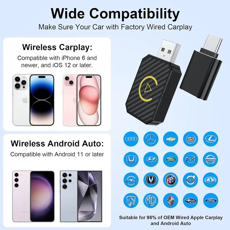 Adattatore CarPlay wireless, adatto solo al 98% delle auto con CarPlay dal 2016 in poi, piccolo adattatore CarPlay wireless USB (applicabile ad Apple CarPlay), passa da cablato a wireless