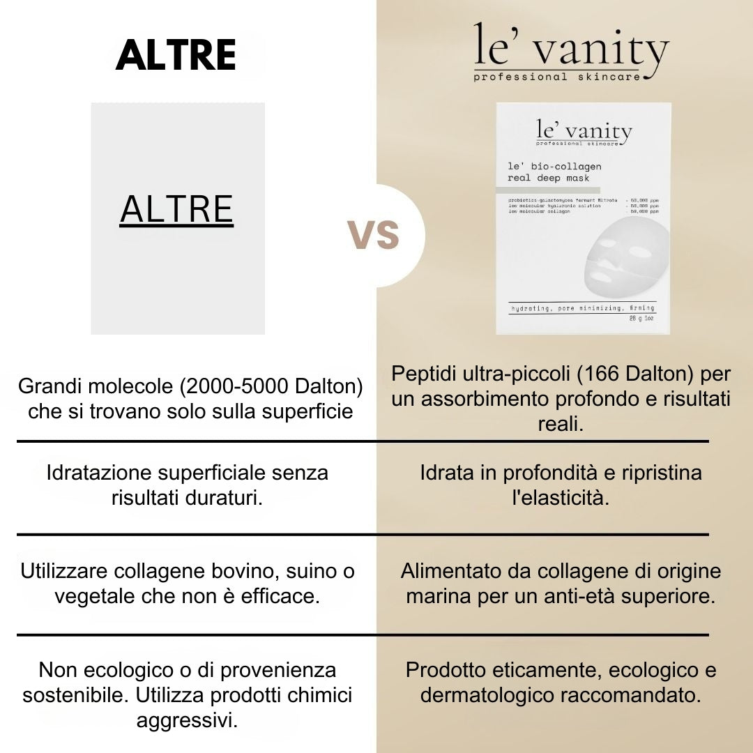 MASCHERA BIO-COLLAGENE