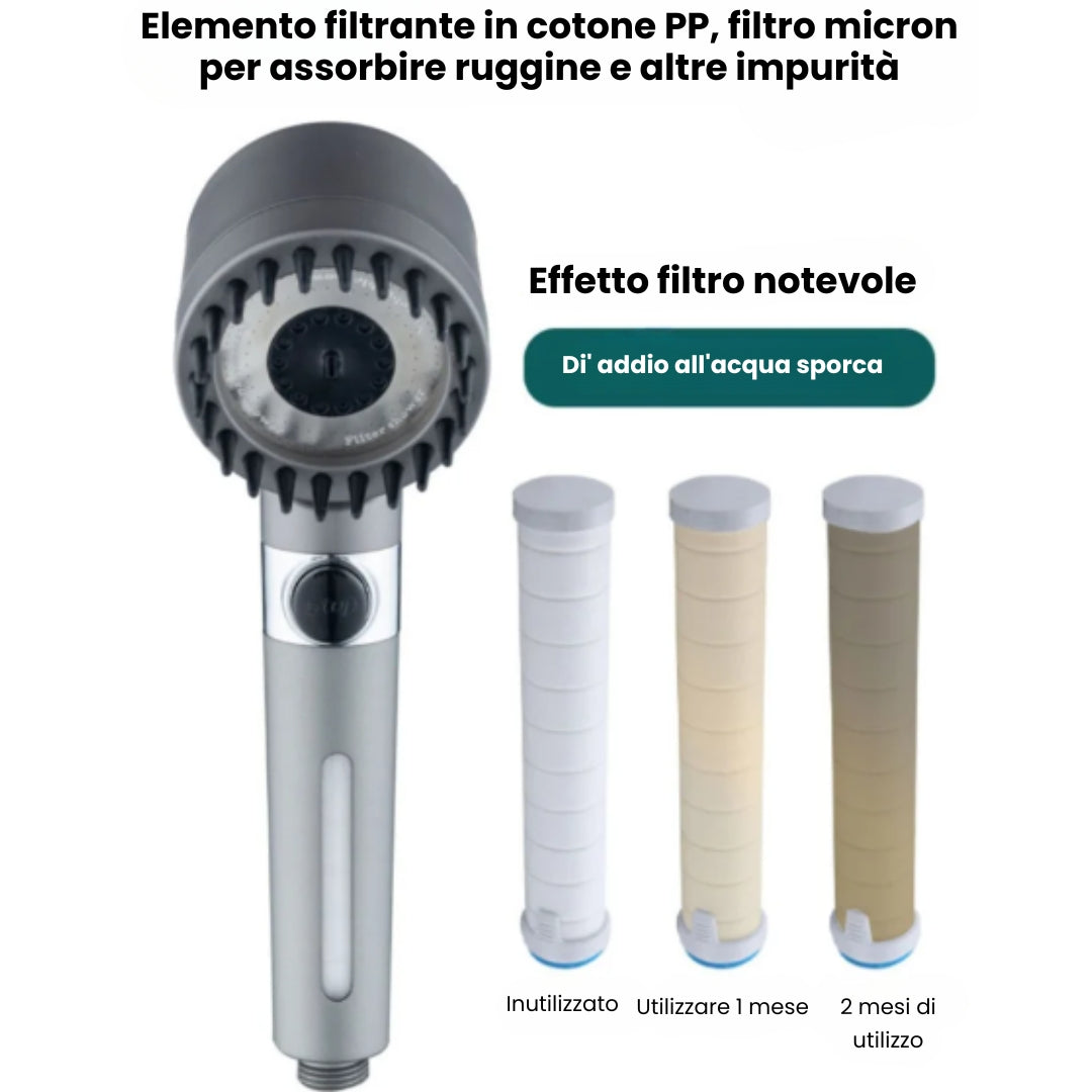 Soffione doccia ad alta pressione + 3 filtri gratuiti