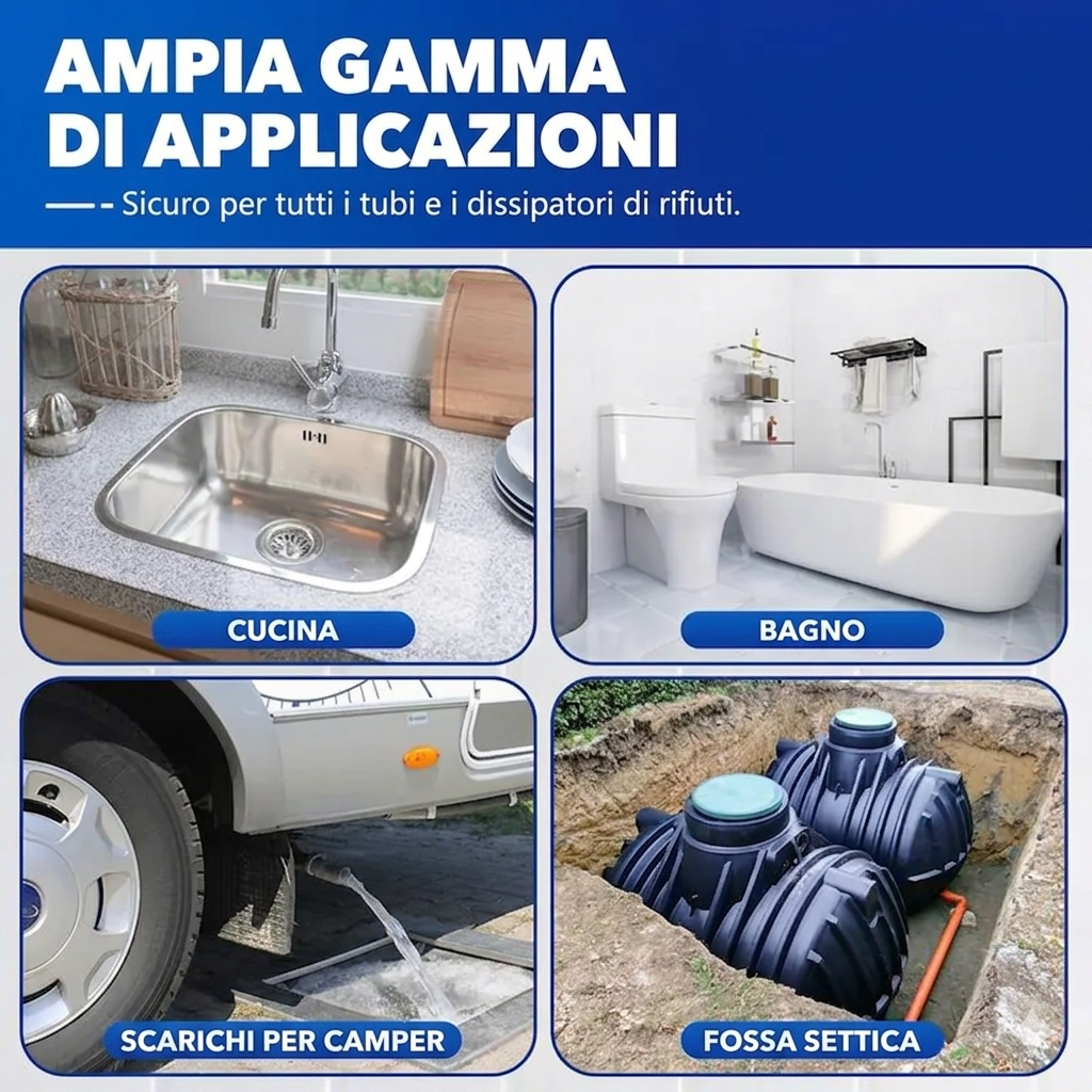 (Confezione da 2) - Sbloccante Tubature per Cucina e Bagno con Azione Battericida