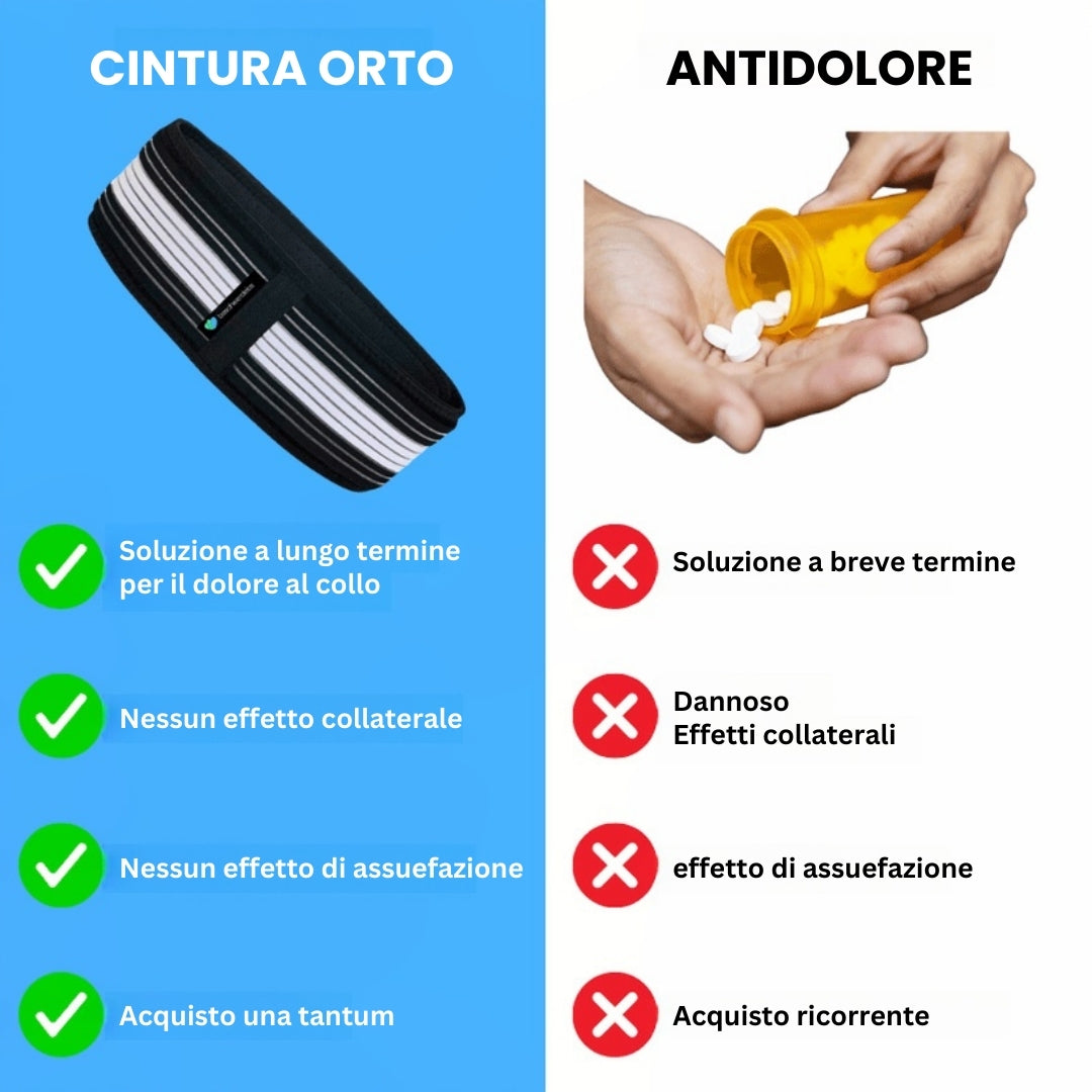 Cintura ortopedica
