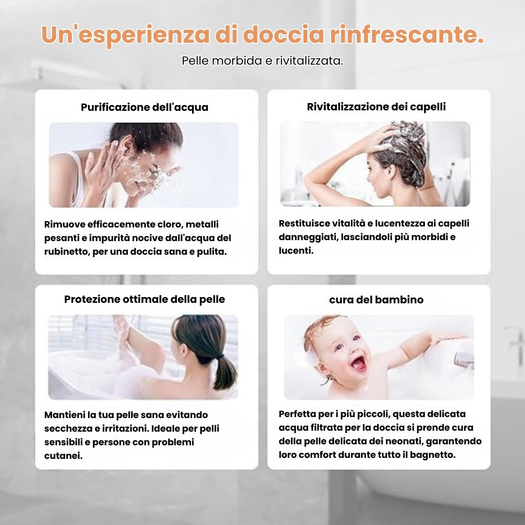 Soffione doccia ad alta pressione + 3 filtri gratuiti
