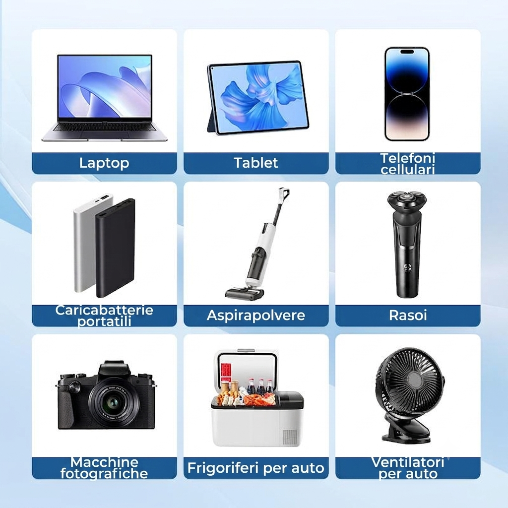 Convertitore 12-24V a 220V con USB QC3.0 e design compatto