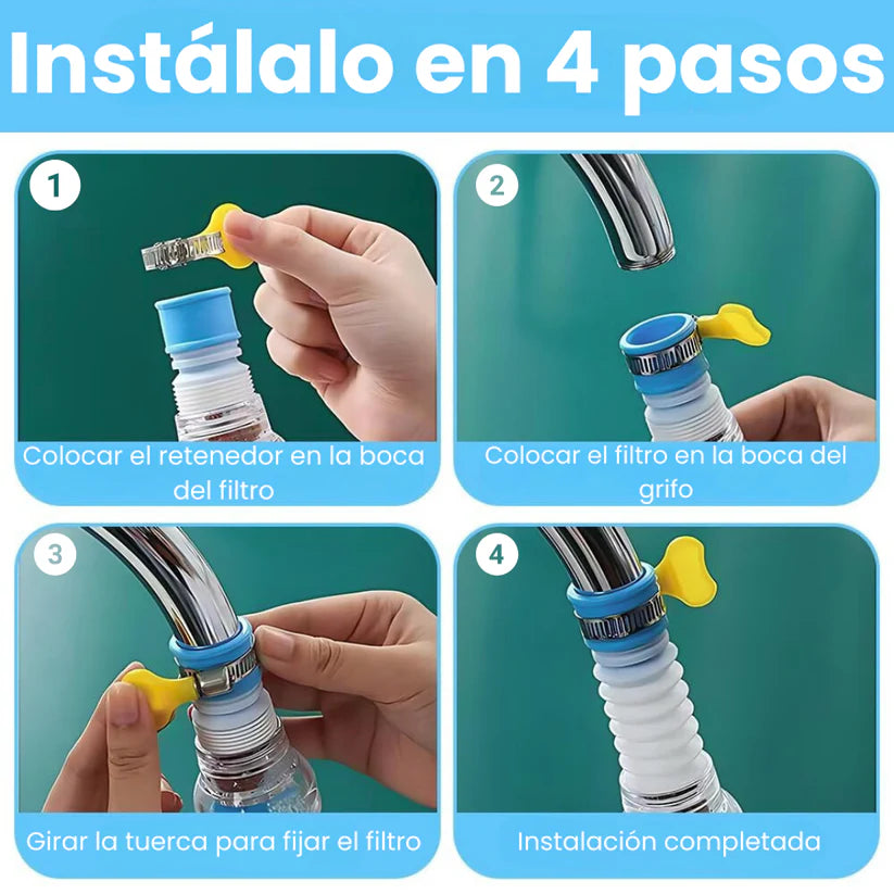 Prolunga per filtro antispruzzo | AquaFlex™