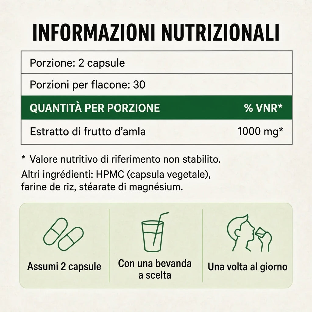 Capsule di superfutto Amla