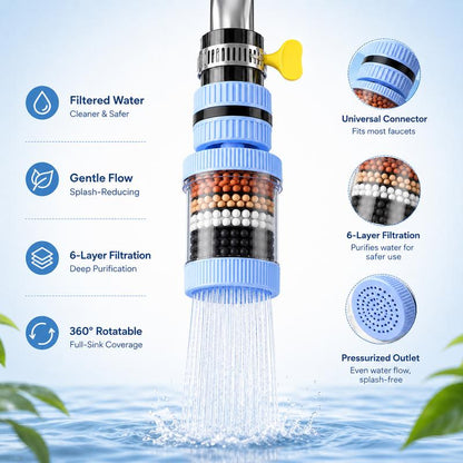 Filtraggio Acqua Pulita Filtro Rubinetto 6 Strati Girevole
