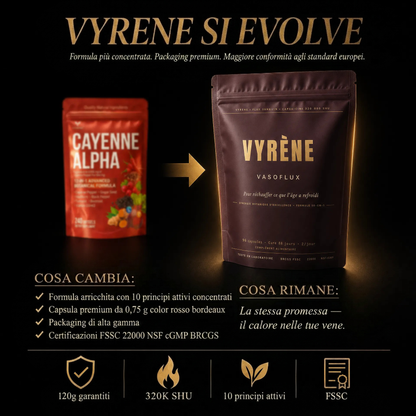 VASOFLUX — Vitalità & Circolazione