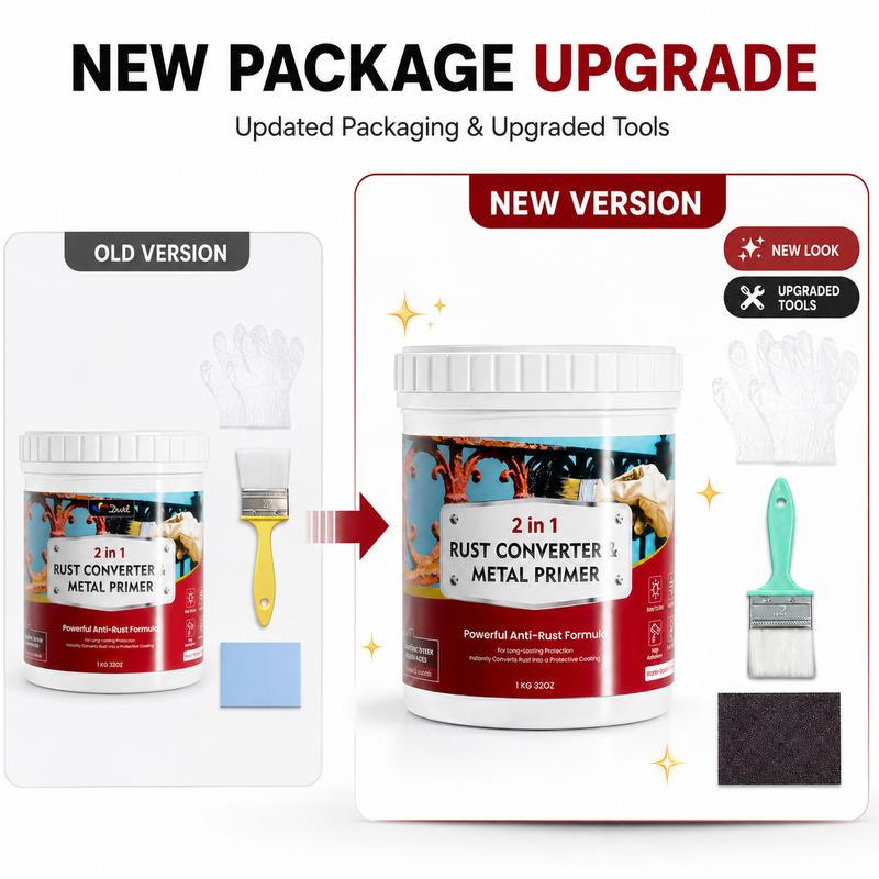 Protezione Antiruggine 2-in-1 Primer Metallico Resistente UV