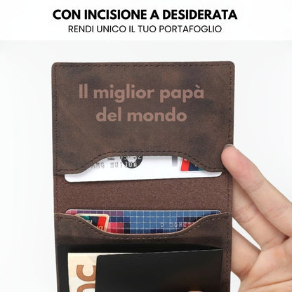 Portafoglio del futuro Palamot™