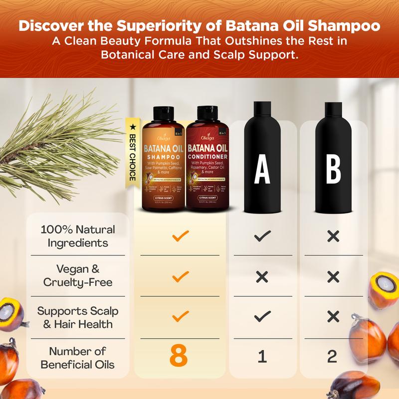 Crescita E Idratazione Shampoo E Balsamo All'Olio Di Batana