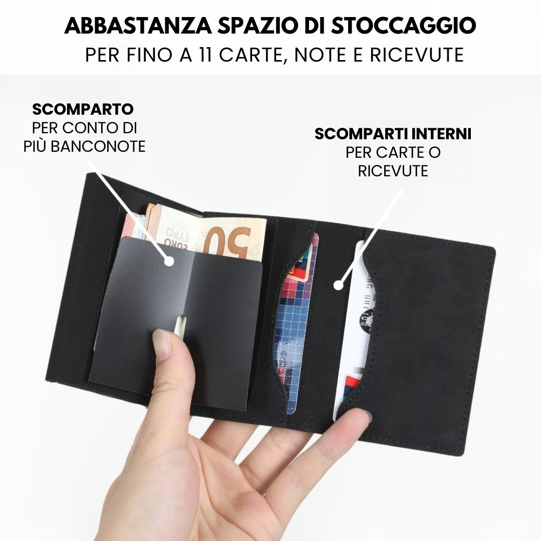 Portafoglio del futuro Palamot™