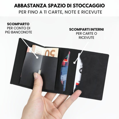 Portafoglio del futuro Palamot™