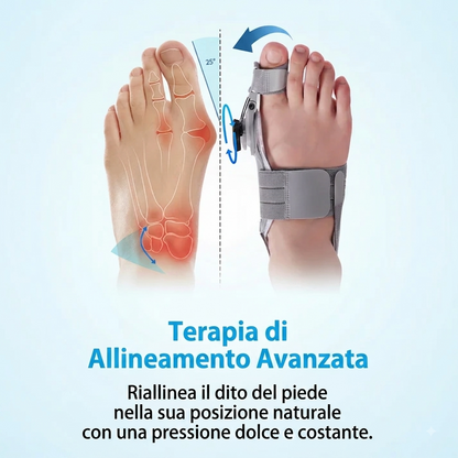 Palamot™ Sistema di Correzione dell’Alluce Valgo
