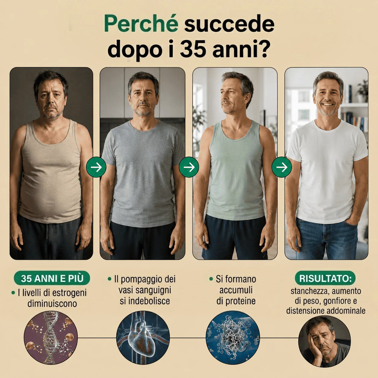 PALAMOT™ Capsule per il Drenaggio Linfatico · Trasformazione Completa in 60 Giorni