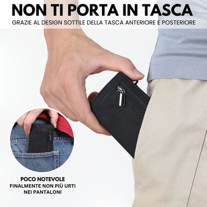 Portafoglio del futuro Palamot™