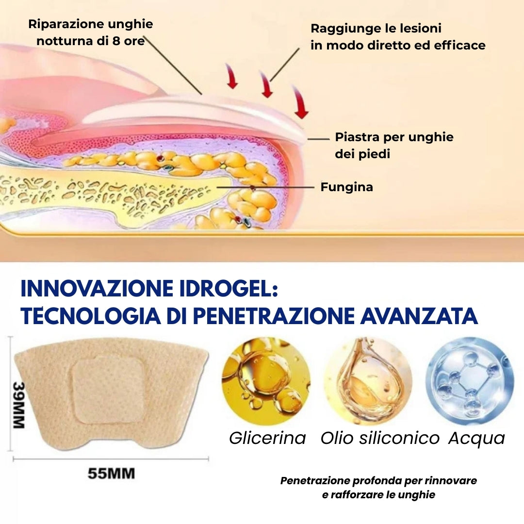 21 cerotti contro i funghi delle unghie NailHeal™