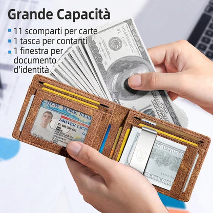 Portafoglio Uomo Slim Bifold Pelle Minimalista Antigraffio RFID