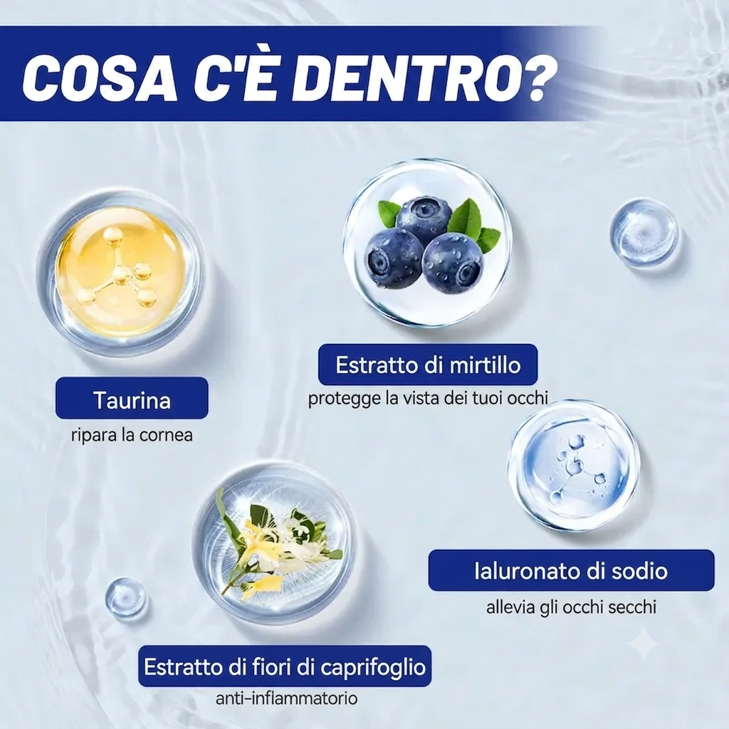 Sollievo Oculare Gocce per Cani e Gatti Trattamento Allergie