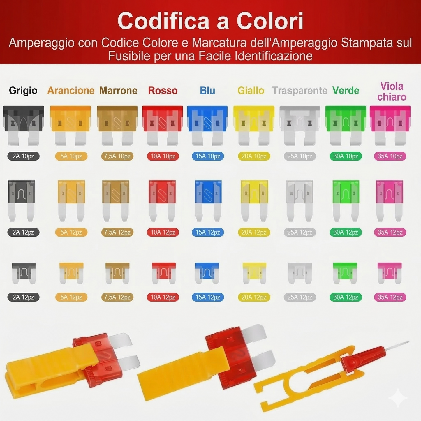 Set assortito di 306 fusibili a lama per auto