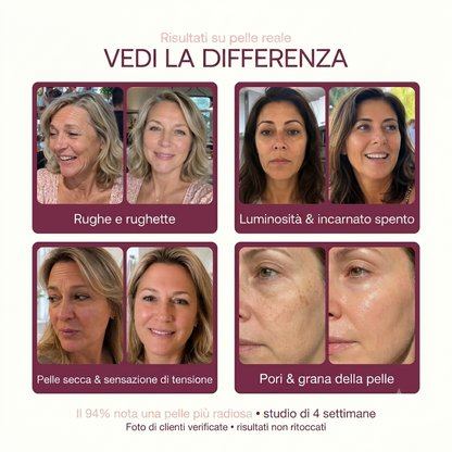 Maschera Viso Bio-Collagene