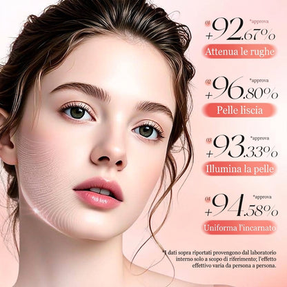 Crema Idratante Viso Collagene e Niacinamide Luminosità Avanzata