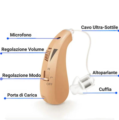 ClarityPro BTE ricaricabile (coppia di 2)