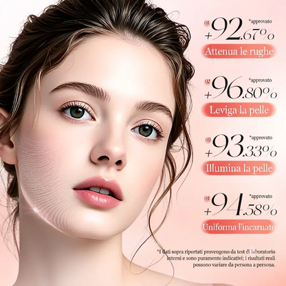 Idratazione Profonda Crema Viso Collagene Niacinamide Glow