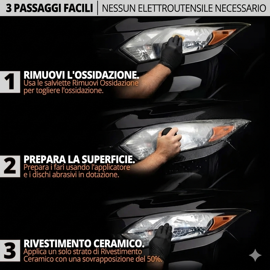 Liquido per il ripristino dei fari - Rivestimento cristallino