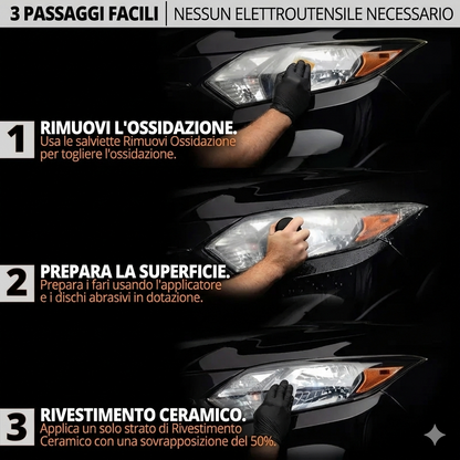 Liquido per il ripristino dei fari - Rivestimento cristallino