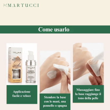 Fondotinta liquido PerfectBlend: si adatta al tono della tua pelle