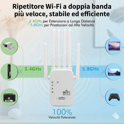 Ripetitore WiFi - 1200 Mbps