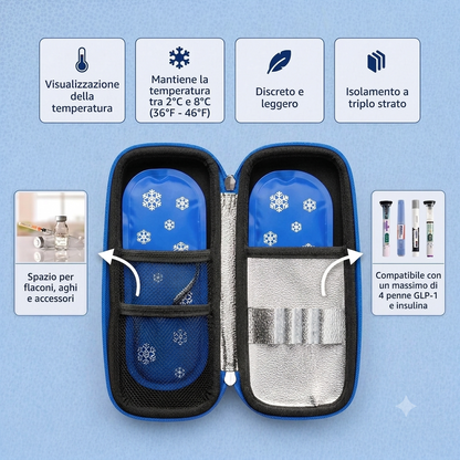 Palamot ThermoCare™ Custodia Isotermica per Insulina