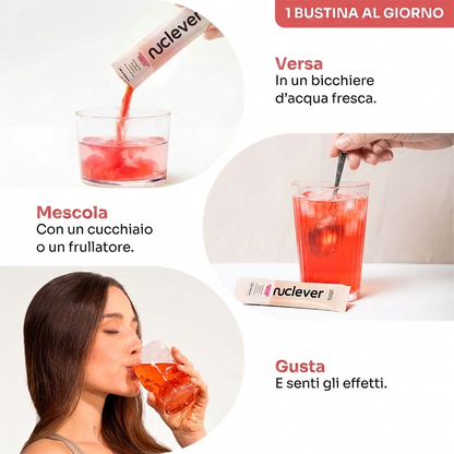 Nuclever Gestore del Cortisolo