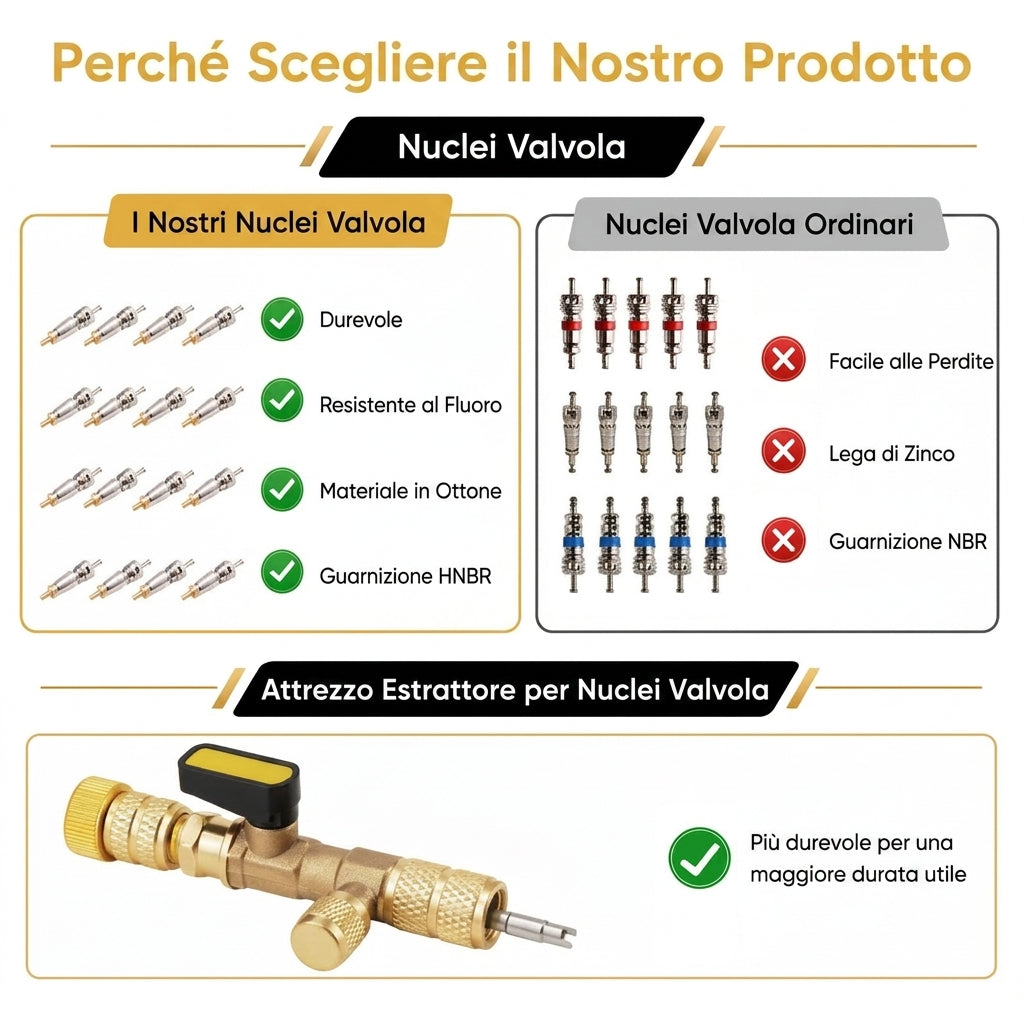 Strumento Rimozione Valvola AC con Kit Valvole e Guarnizioni