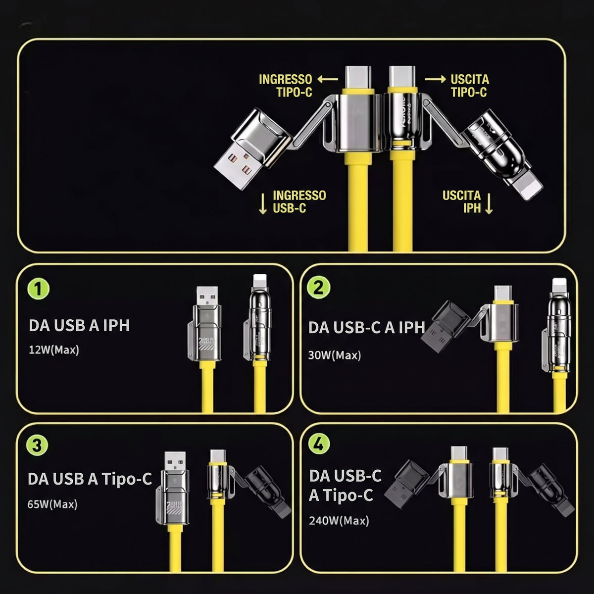 Ricarica Rapida Cavo 4 in 1 Silicone Liquido Alta Velocità