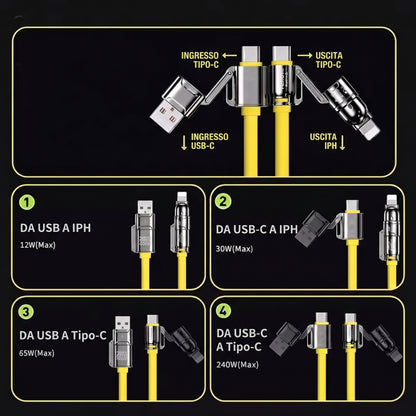 Ricarica Rapida Cavo 4 in 1 Silicone Liquido Alta Velocità