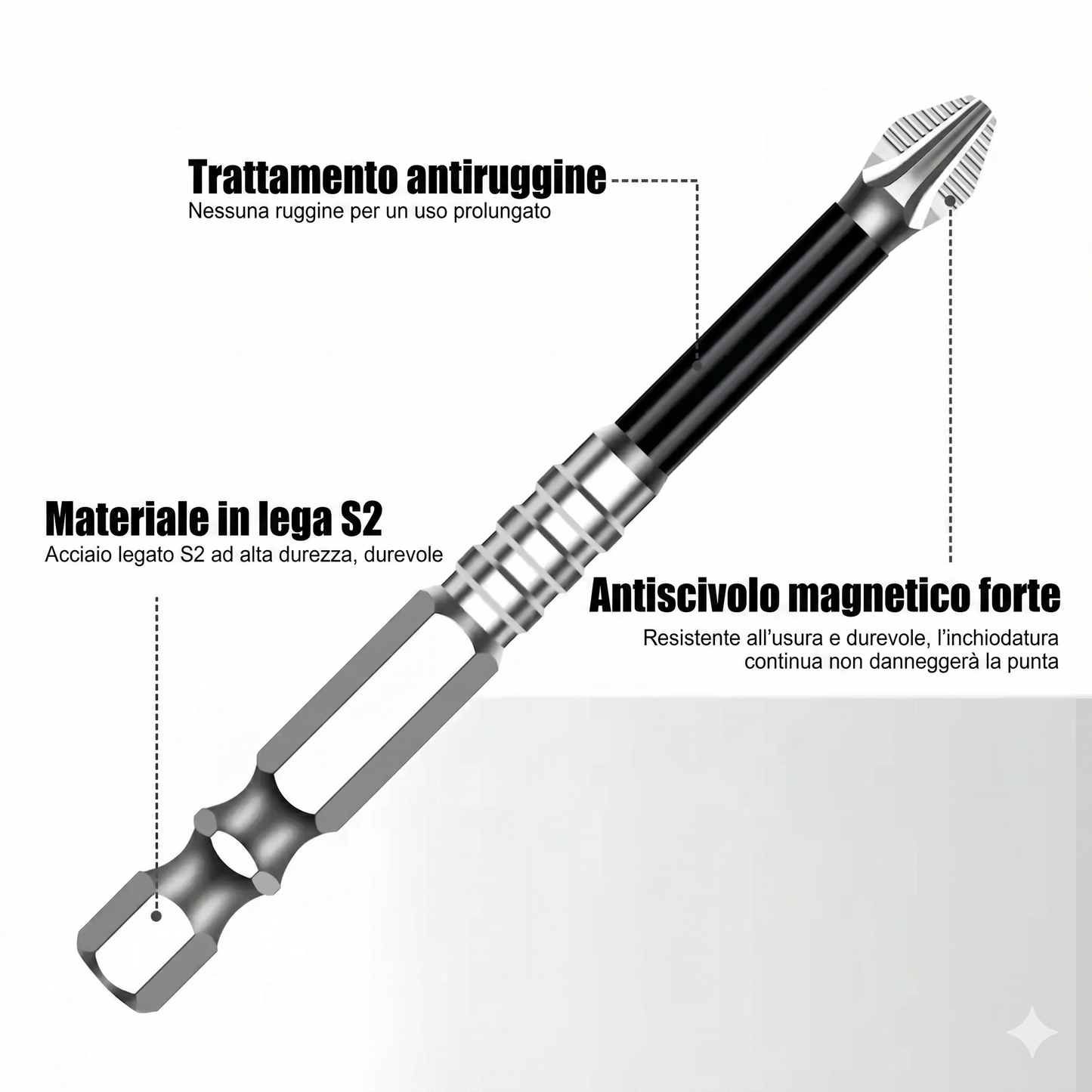 (Confezione da 9) - Resistenza All’Impatto Punta Avvitatore Antiscivolo Magnetica