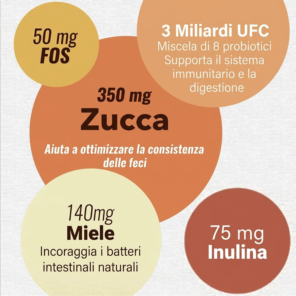 Supporto Immunitario Cane Multivitaminico 8-in-1 con Probiotici