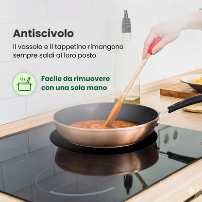 Confezione da 2 - Pellicola protettiva antigraffio a induzione | PlacaSafe™