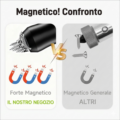 (Confezione da 2) - Anello magnetico universale per viti (6,35 mm / 1/4") – Massima forza di tenuta per punte da cacciavite e trapano