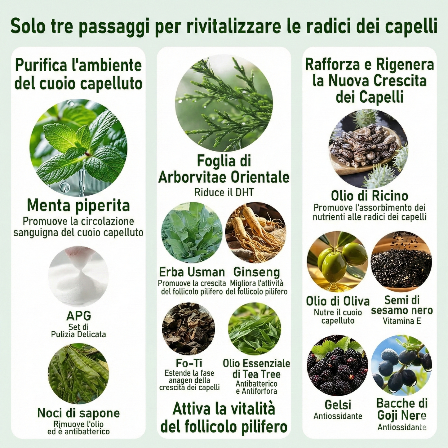 Shampoo solido anticaduta - 120 g