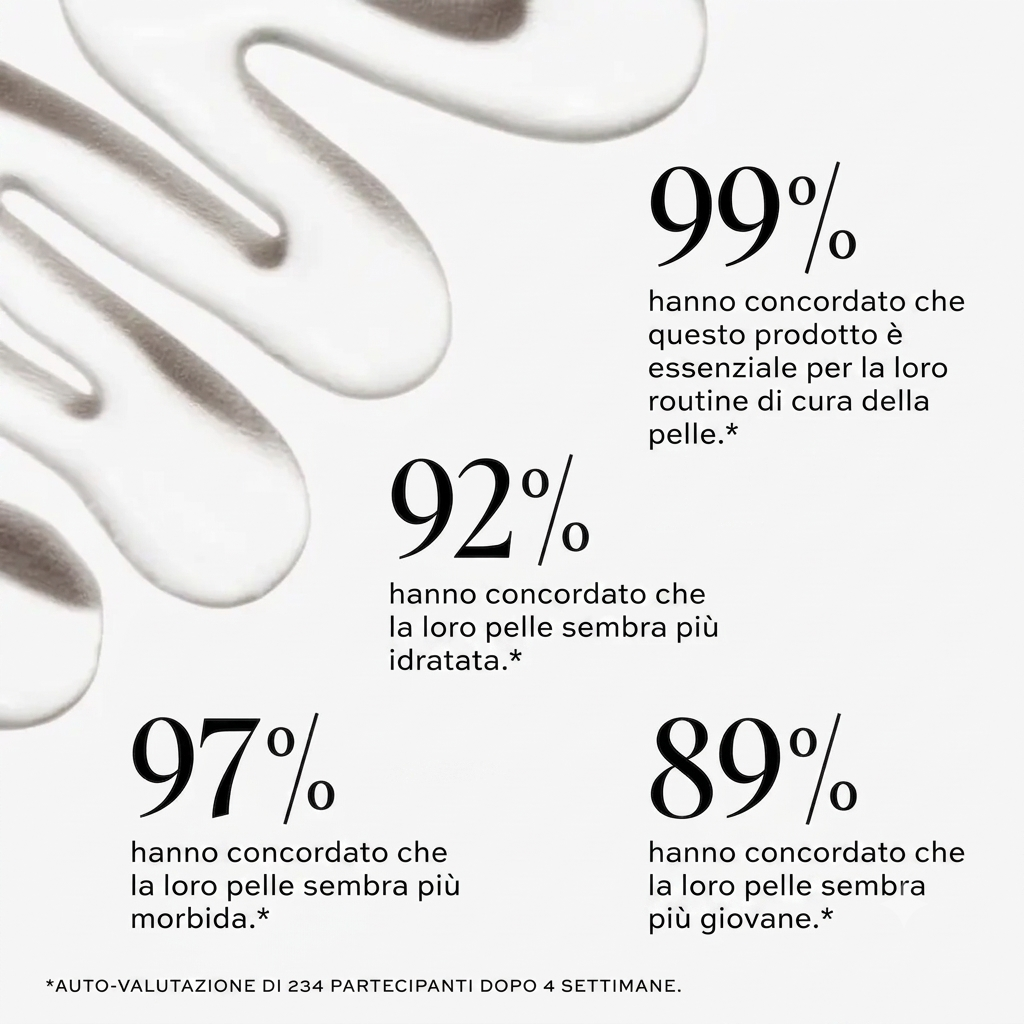 Crema Illuminante Viso con Niacinamide per Pori Minimizzati