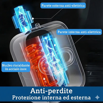 Scaldabagno elettrico istantaneo da 3500 W con doccetta e display LCD, per acqua calda immediata, facile da installare, ideale per bagni, cucine e camper. Elettrodomestico in acciaio inossidabile bianco.